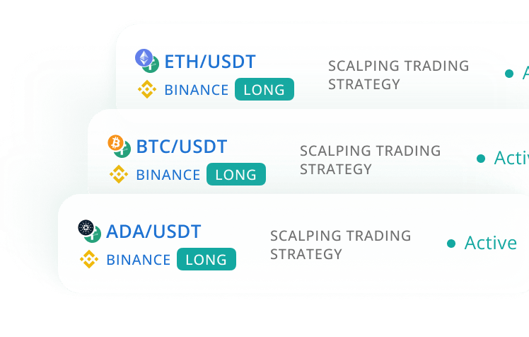 Scalping Trades