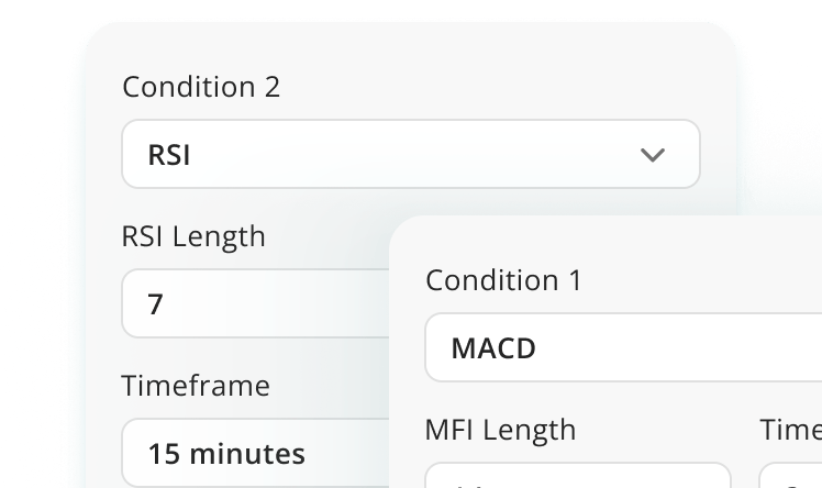 RSI